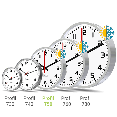 relogio analogico profil 750